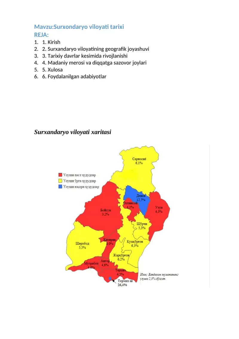 Surxondaryo viloyati tarixi 1