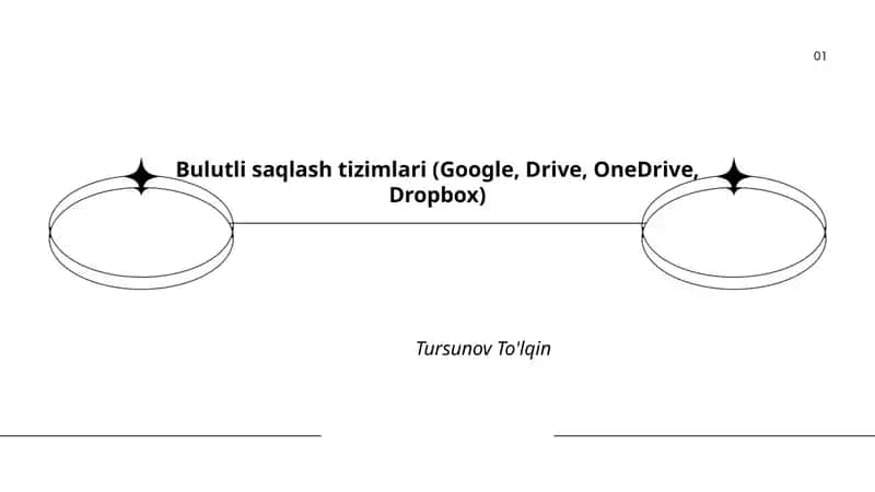 Google Drive bulutli saqlash 1