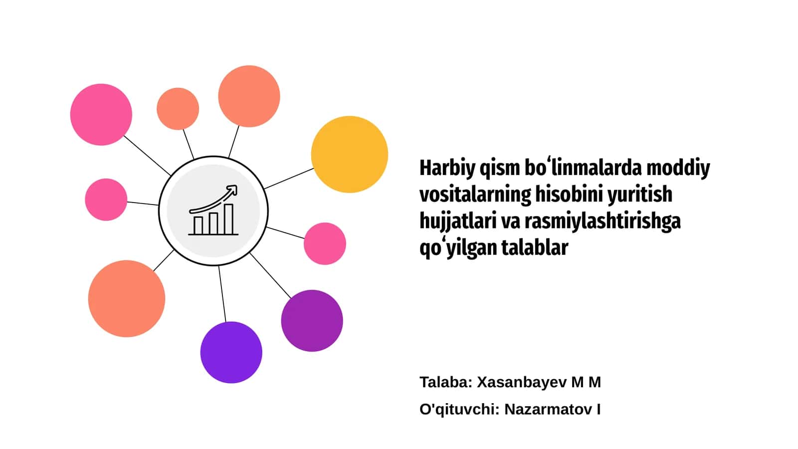 Moddiy vositalar hisobi 1