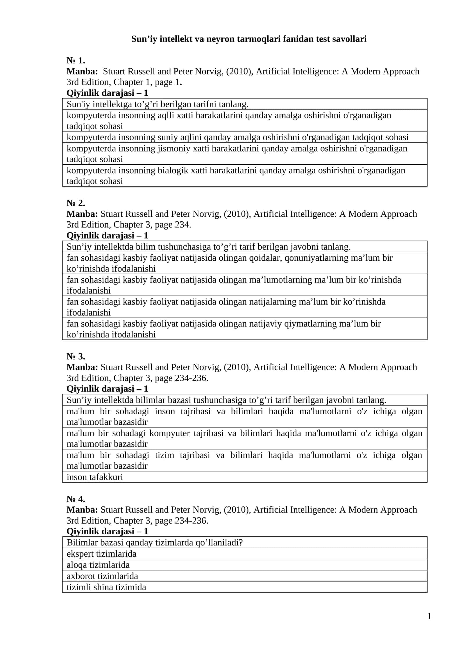 Sun’iy intellekt va neyron tarmoqlari fanidan test savollari 1