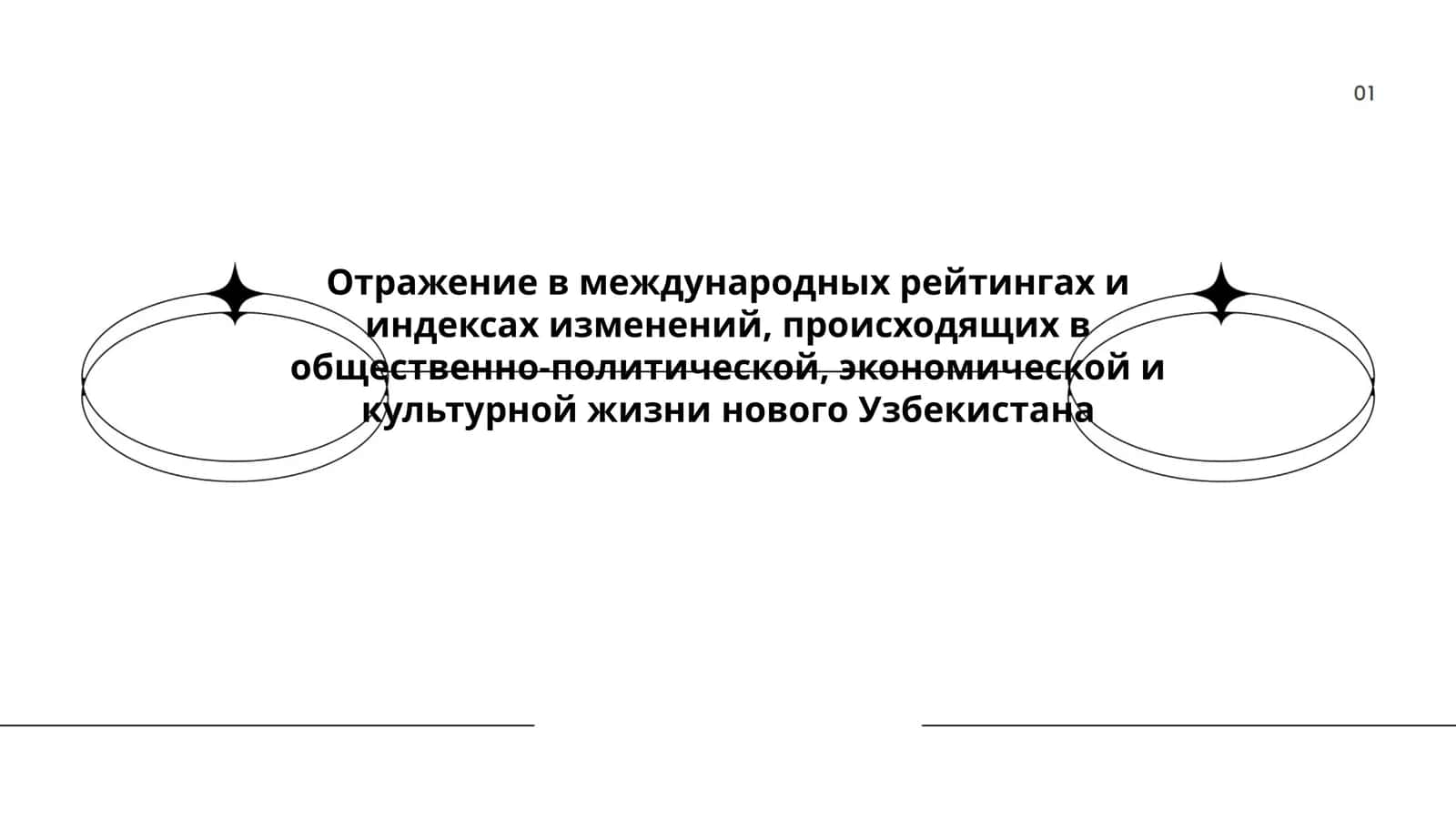 Отражение в международных рейтингах и индексах изменений 1