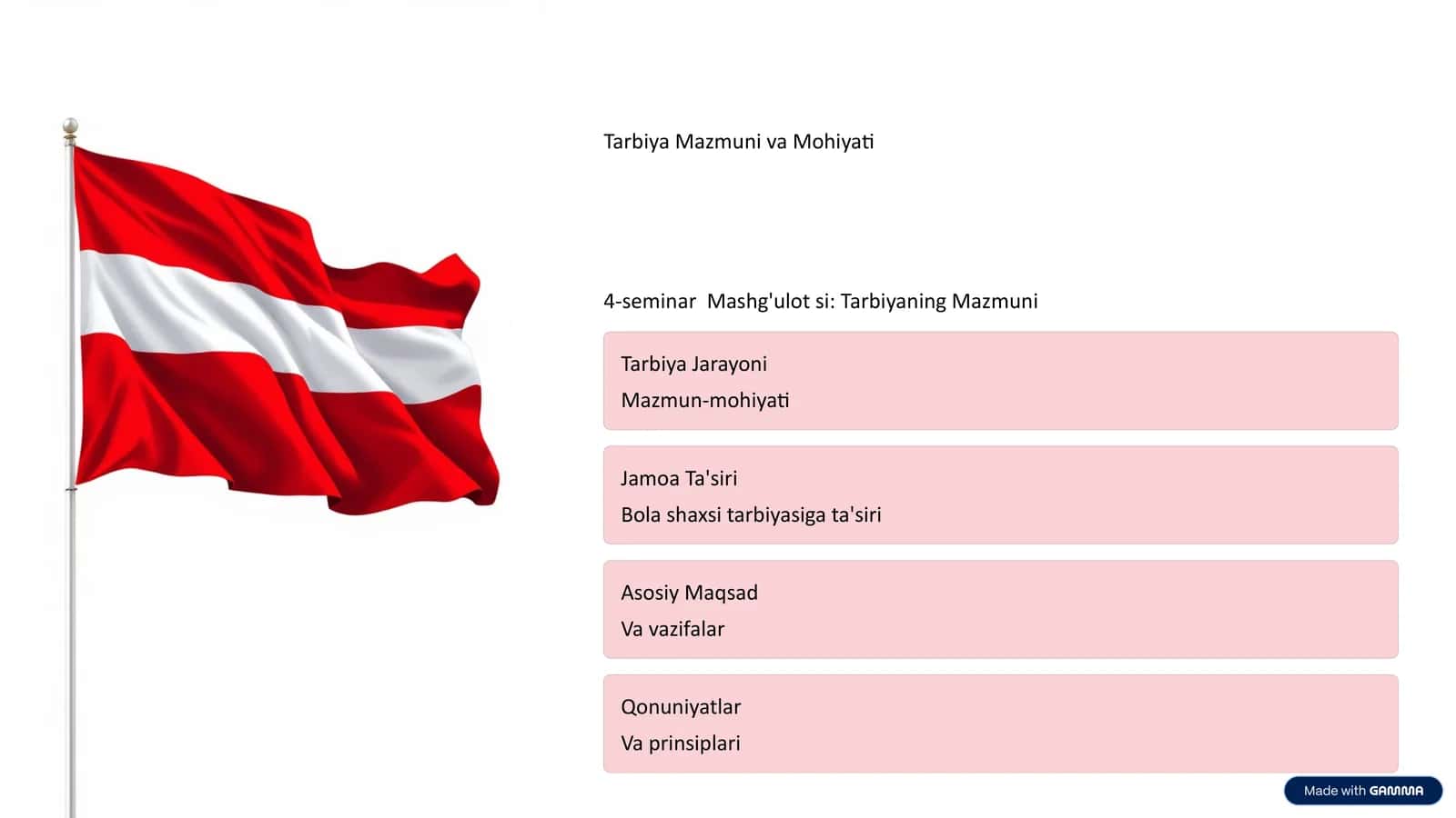 Tarbiya Mazmuni va Mohiyati 1