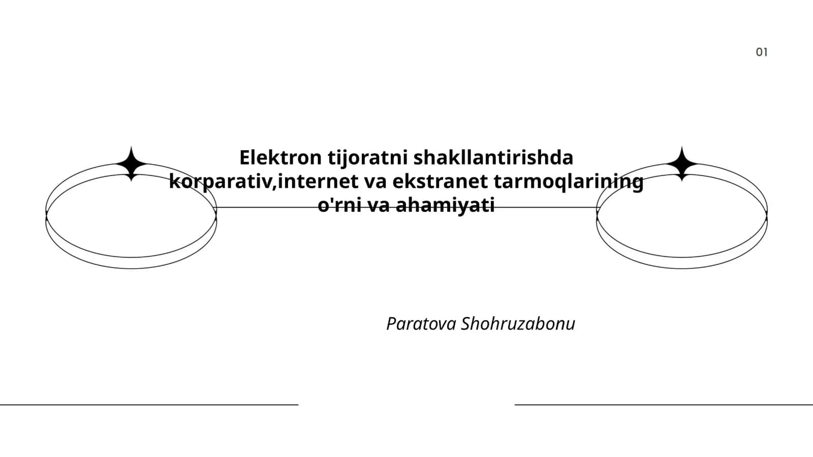 Elektron tijorat va korporativ tarmoqlar 1