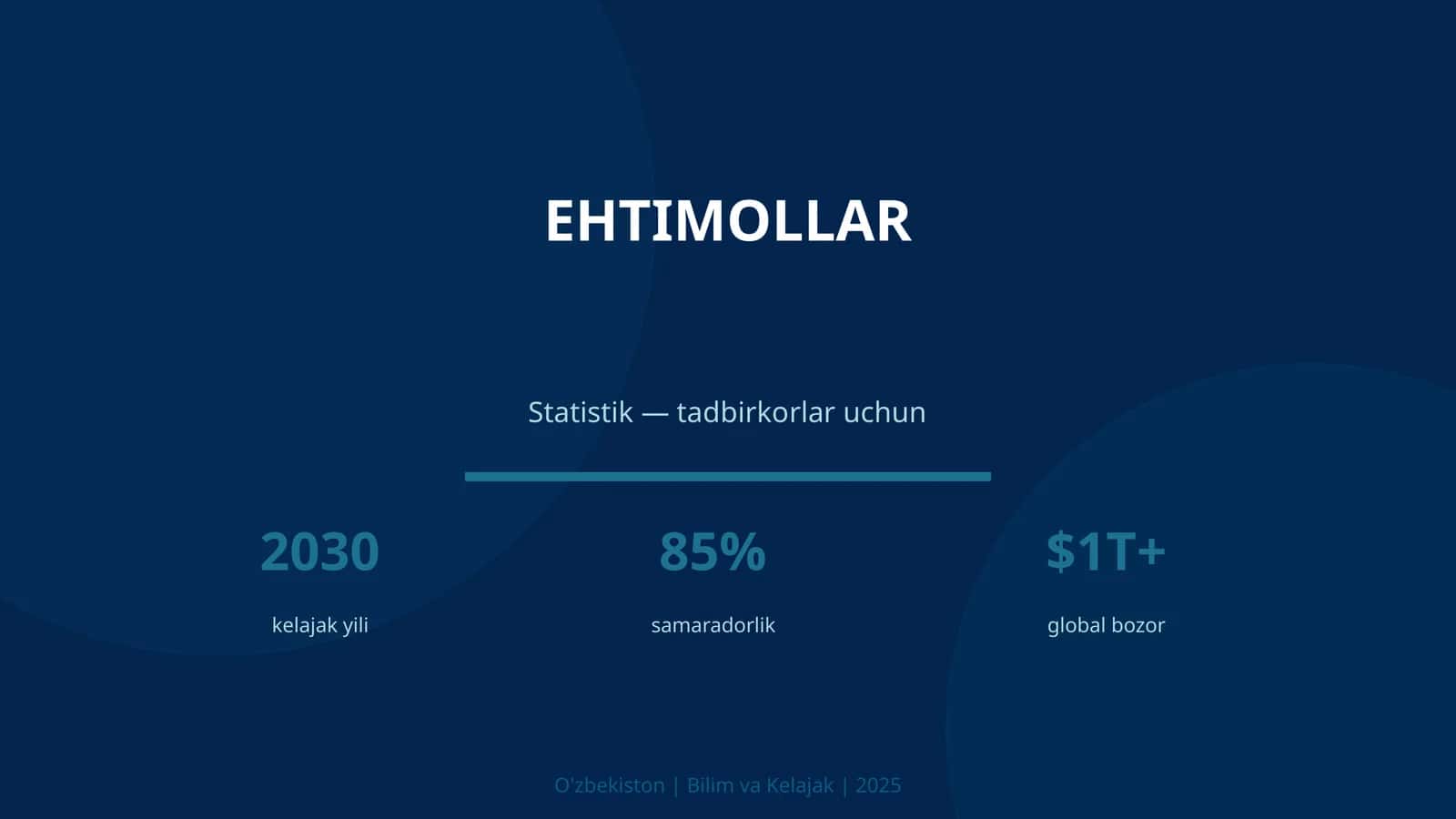 Ehtimollar 1