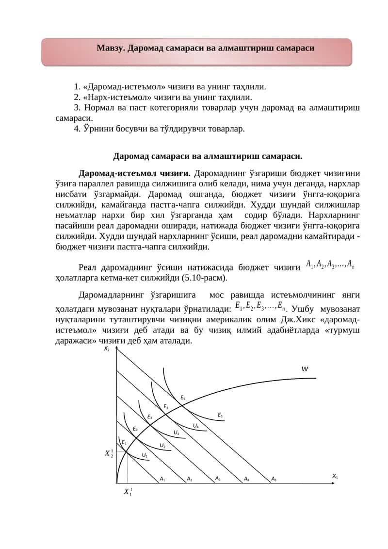 Даромад-истеъмол 1