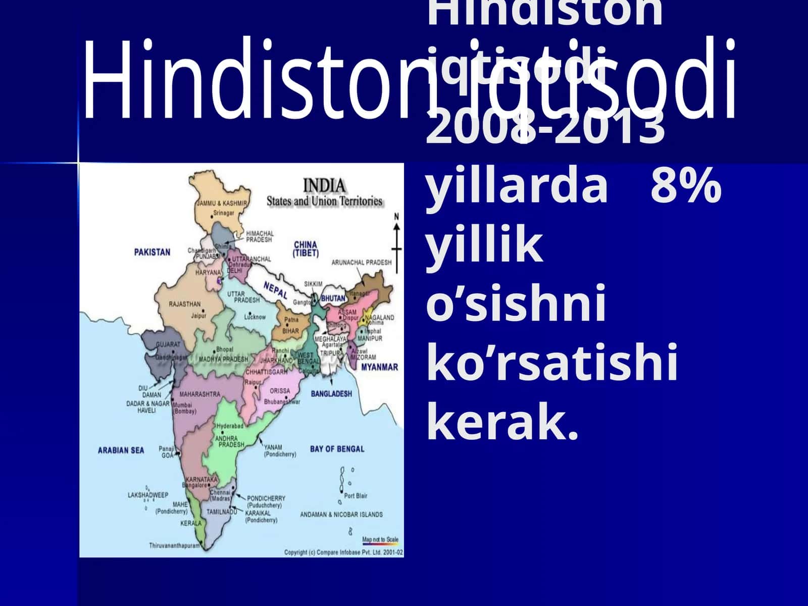 Hindiston iqtisodiyoti 1