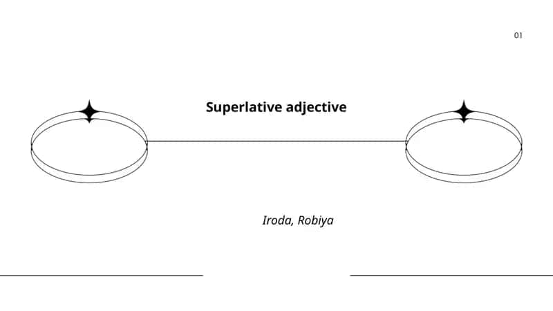 Superlative adjective 1