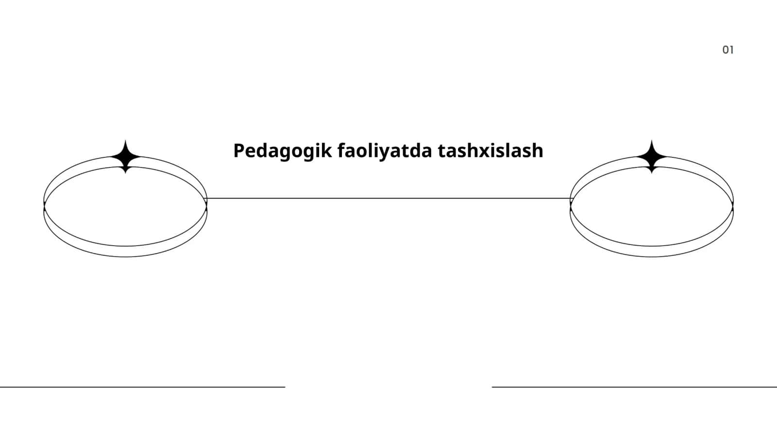 Pedagogik faoliyatda tashxislash 1