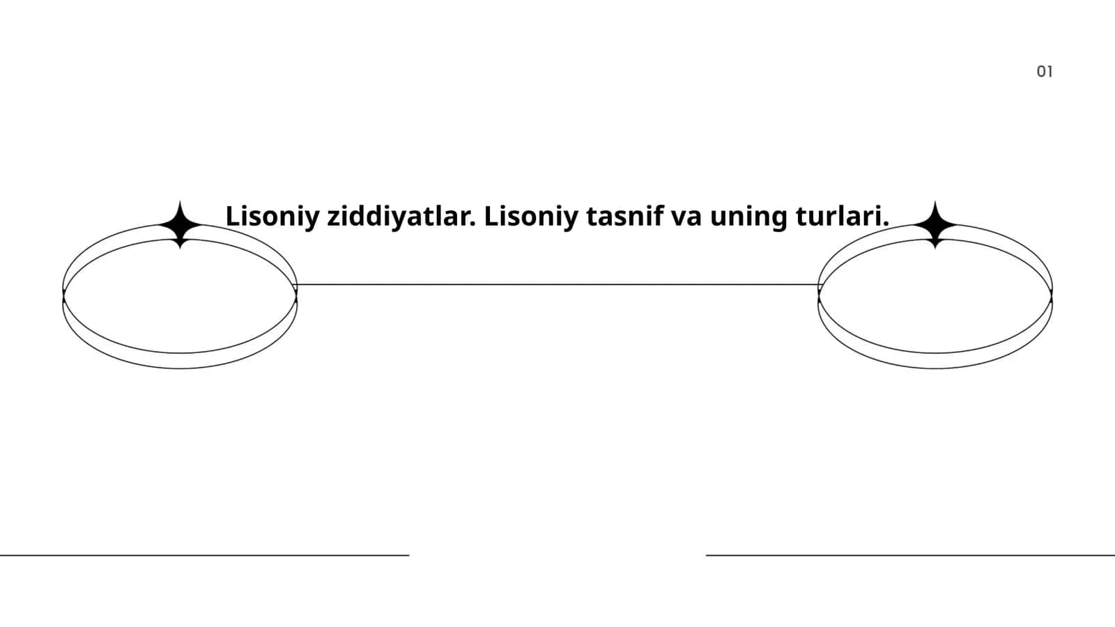 Lisoniy ziddiyatlar 1