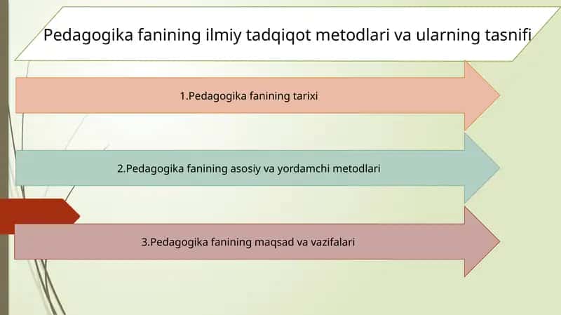 Pedagogika fanining ilmiy tadqiqot metodlari va ularning tasnifi 1