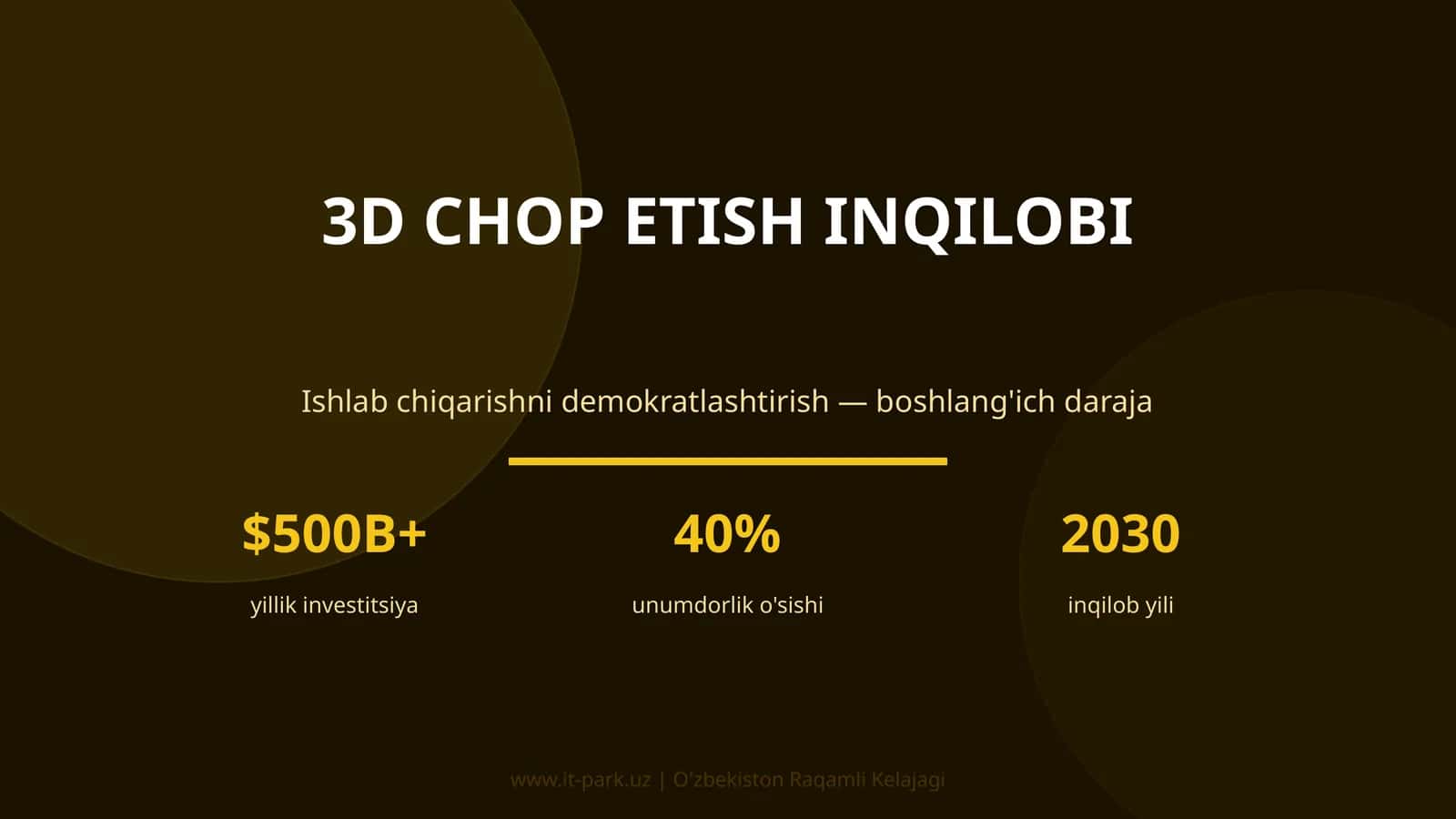 3D CHOP ETISH INQILOBI 1