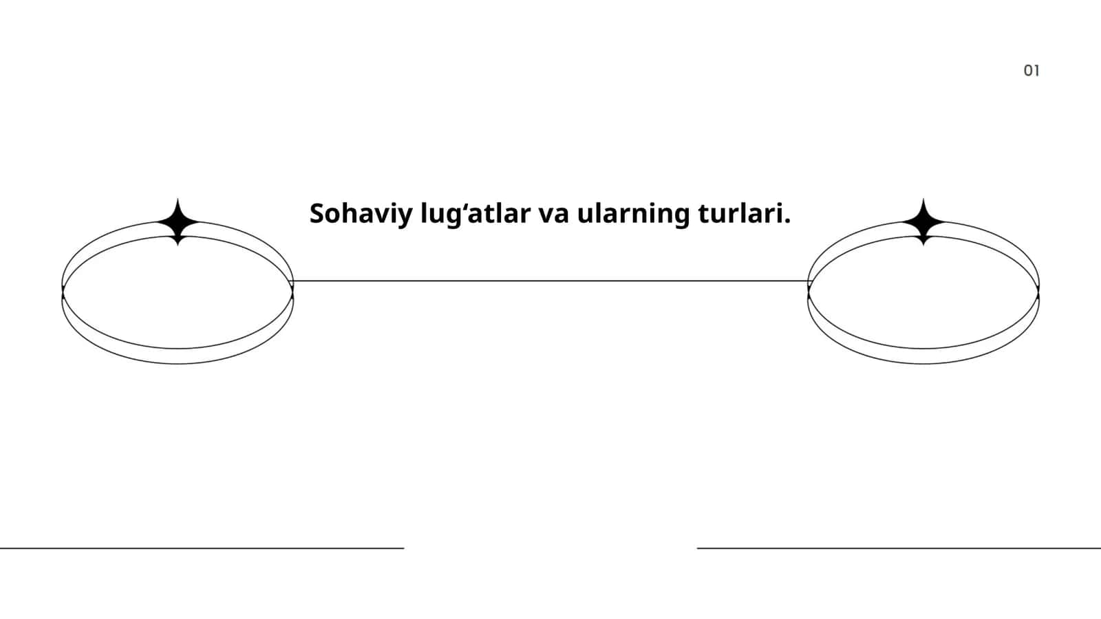 Sohaviy lug‘atlar va ularning turlari 1