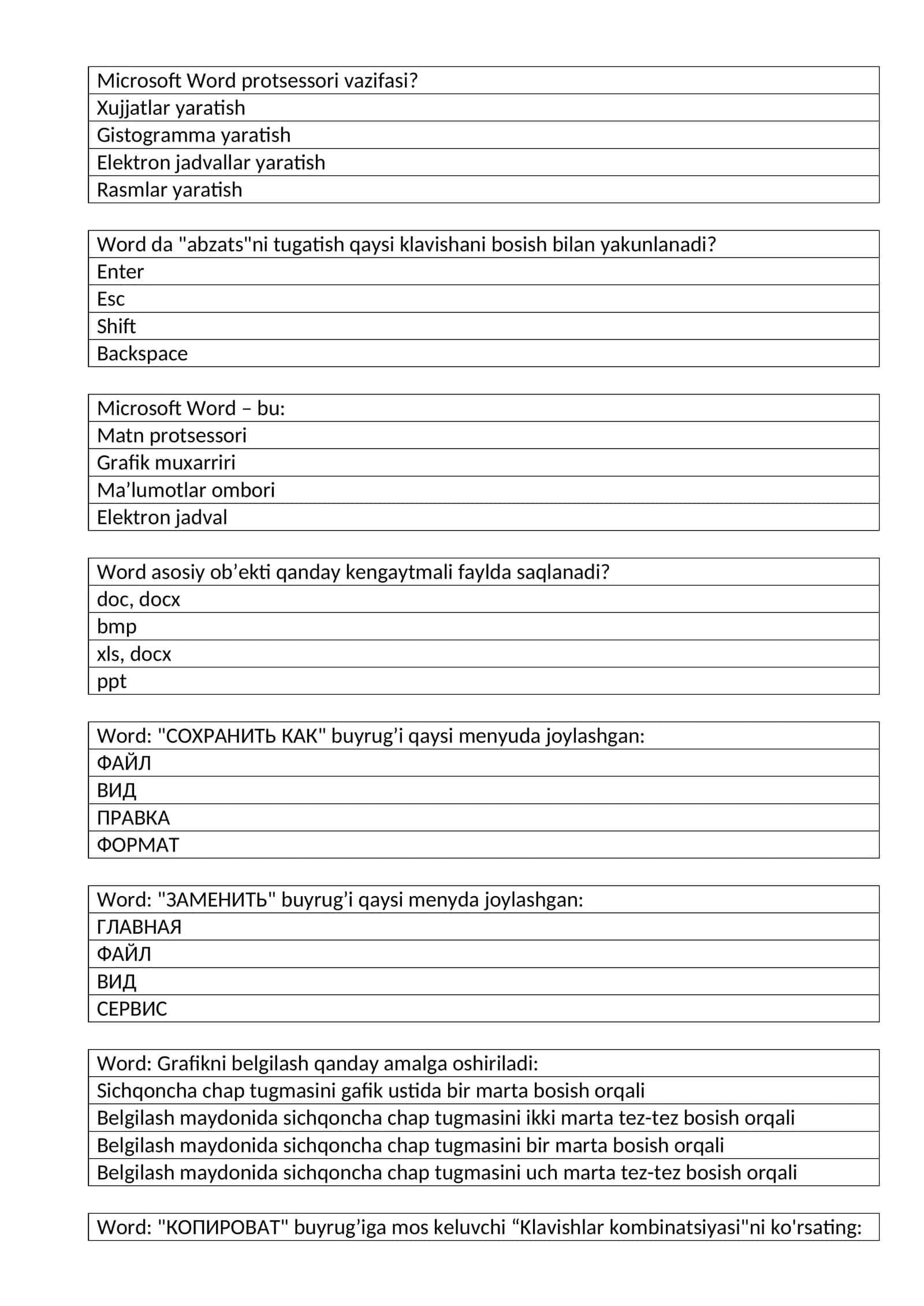 Microsoft Word protsessori vazifasi? 1
