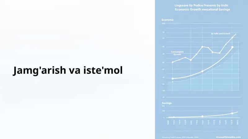 Jamg'arish va iste'mol 1