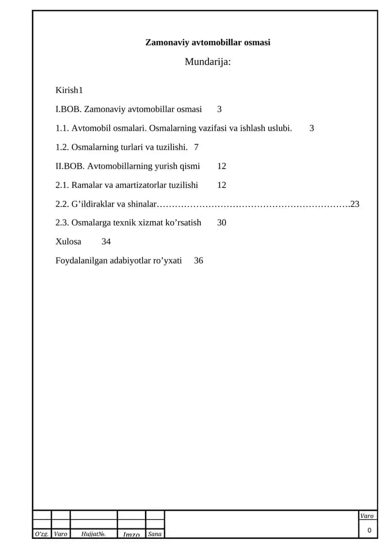 Zamonaviy avtomobillar osmasi 1