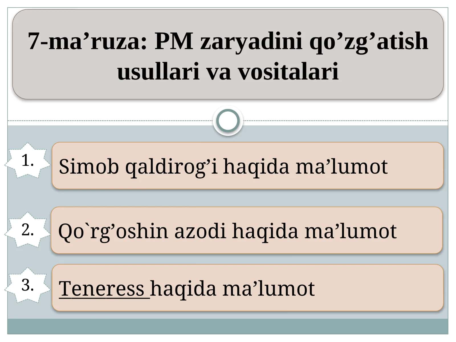 Qo'rg'oshin azodi 1
