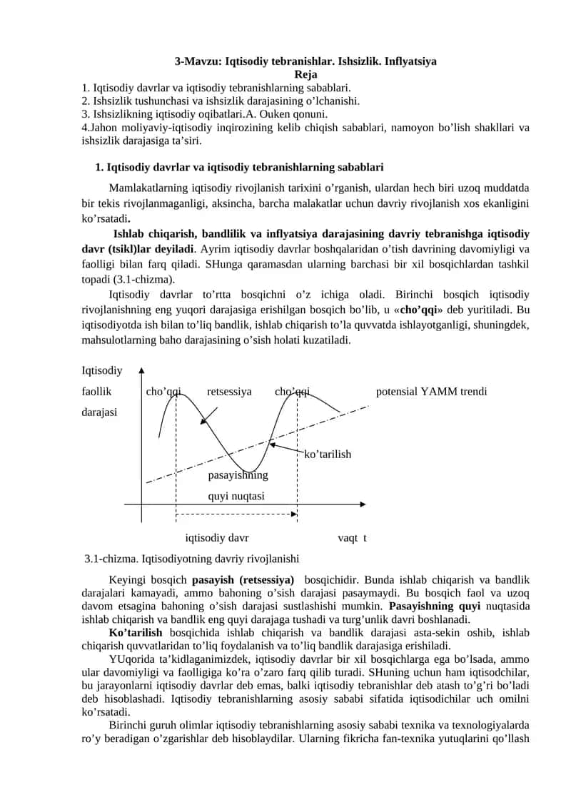 Iqtisodiy tebranishlar 1