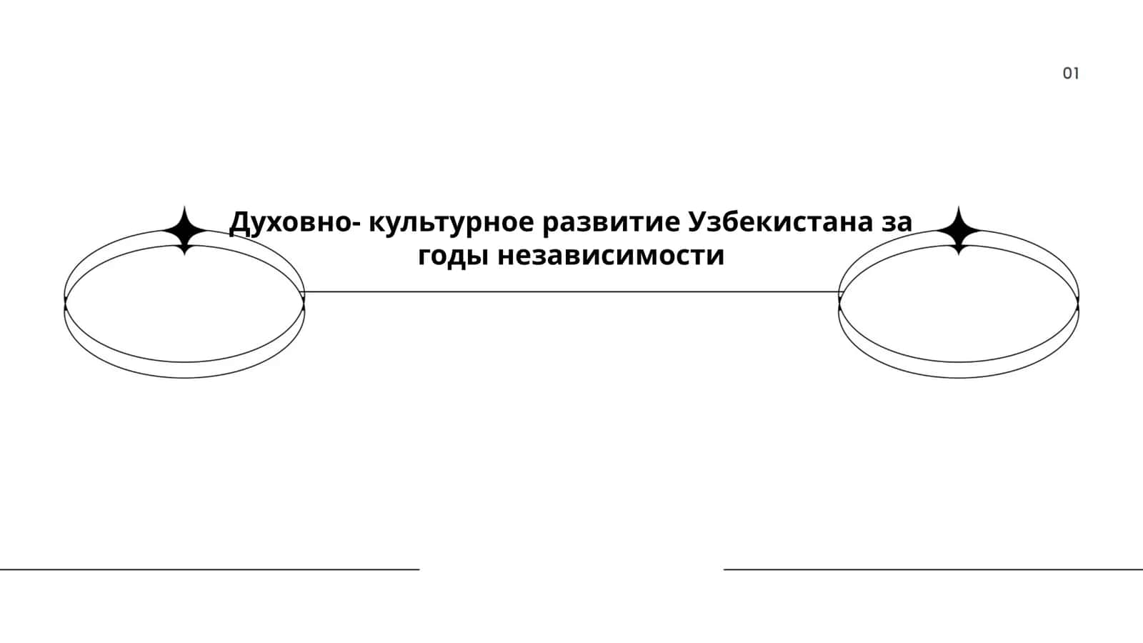 Духовно- культурное развитие Узбекистана за годы независимости 1