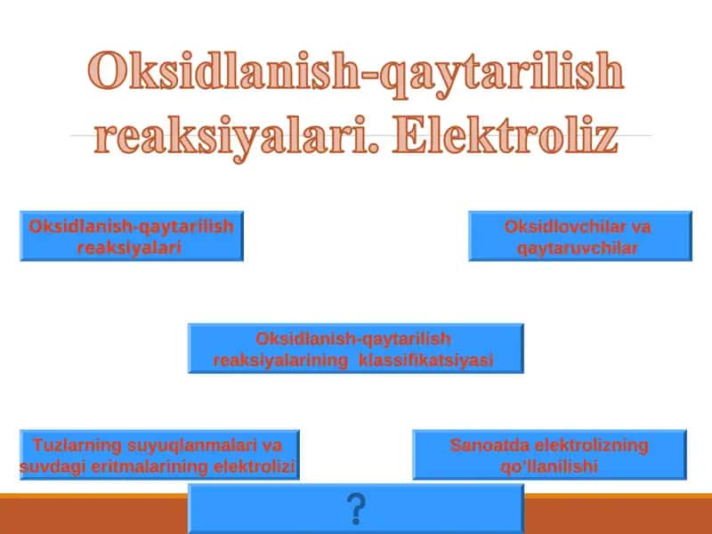Оksidlаnish-qaytarilish reaksiyalаri 1