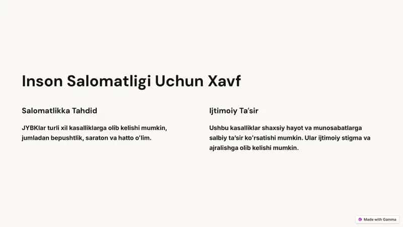 Inson Salomatligi Uchun Xavf 1