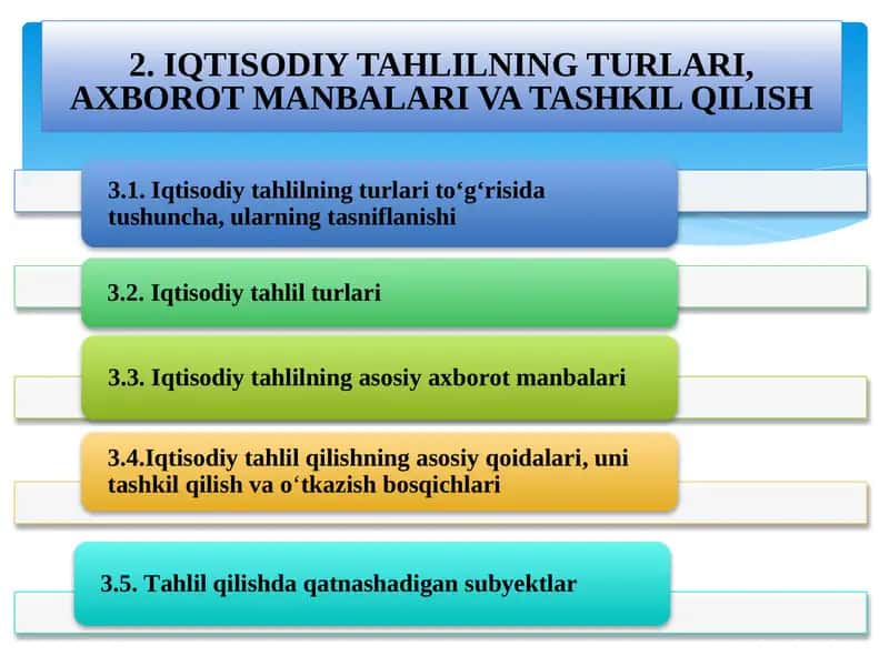 Iqtisodiy tahlilning turlari, axborot manbalar va tashkil qilish 1