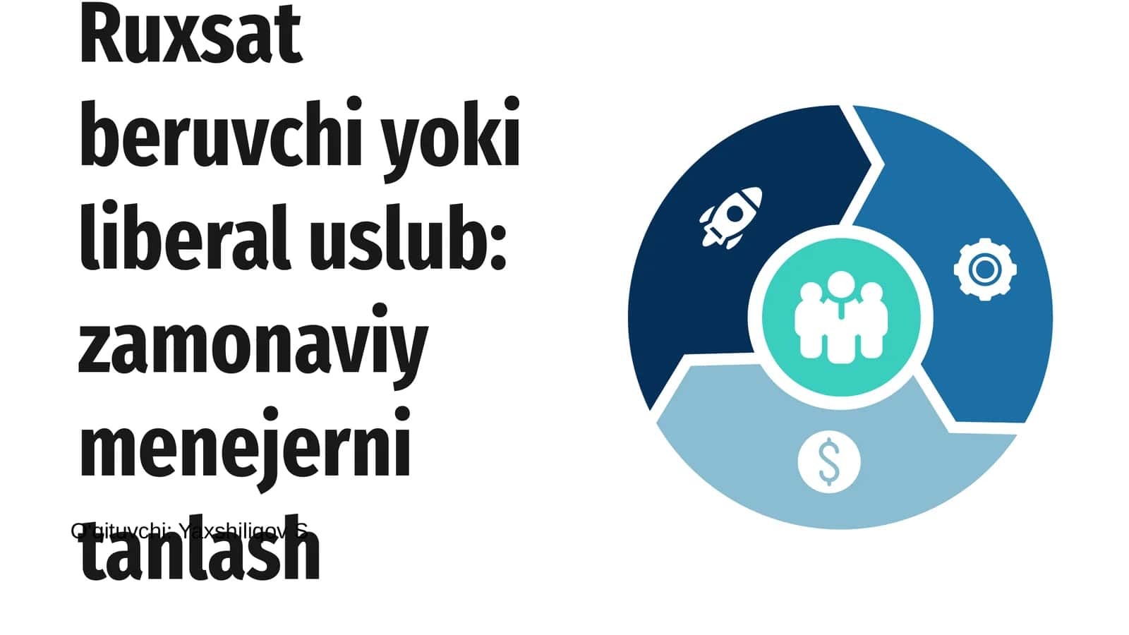 Ruxsat beruvchi yoki liberal uslub: zamonaviy menejerni tanlash 1