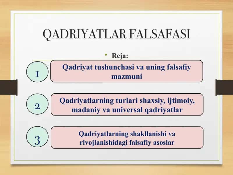 QADRIYATLAR FALSAFASI 1