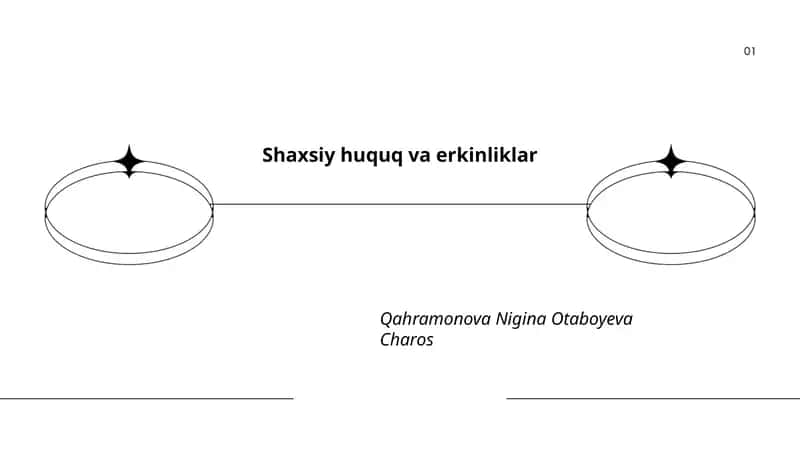 Shaxsiy huquq va erkinliklar 1