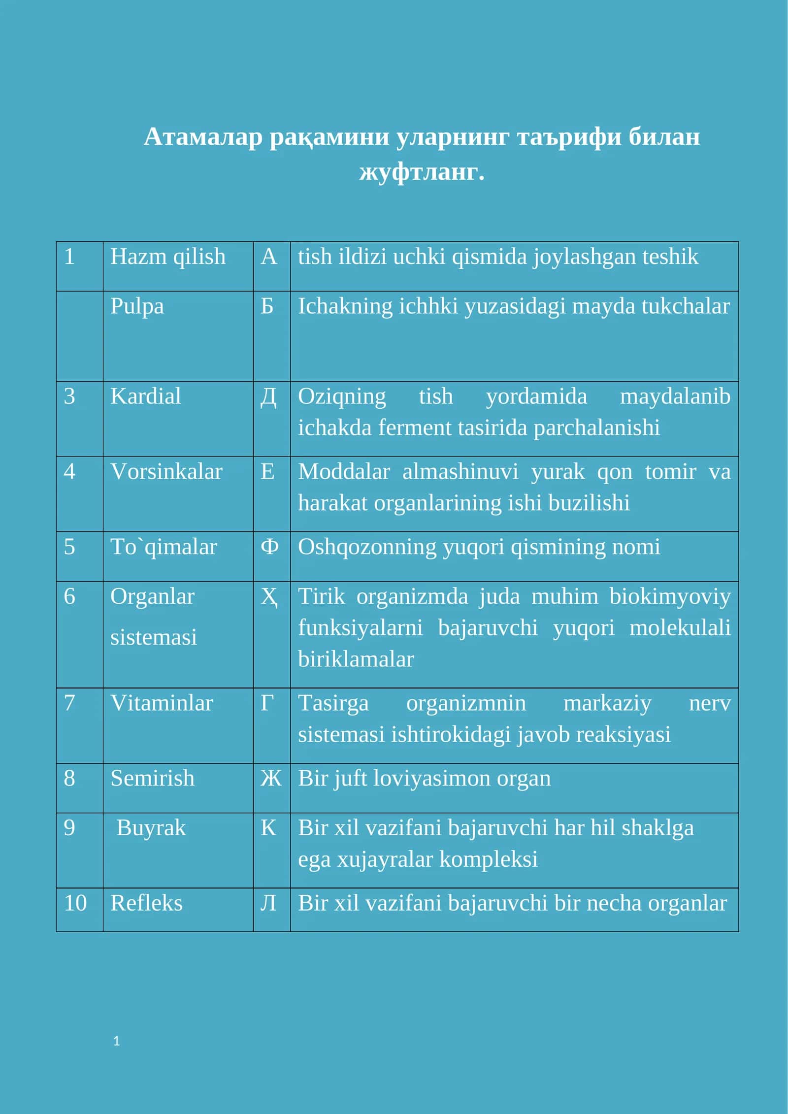 Atamarlar raqamini ularning ta'rif bilan juftlang 1