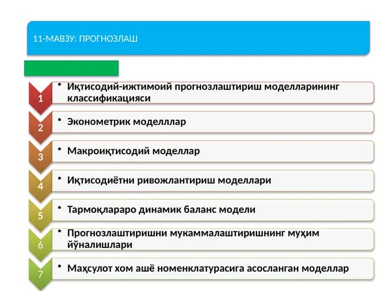 МАВЗУ: ПРОГНОЗЛАШ 1
