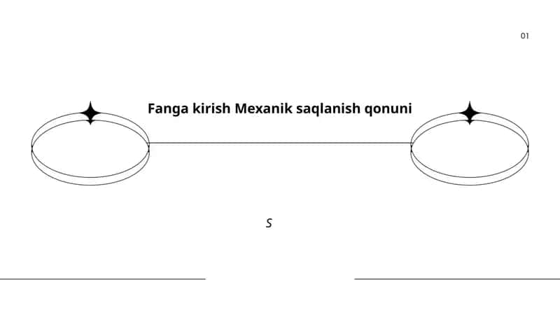 Mexanik saqlanish qonuni 1