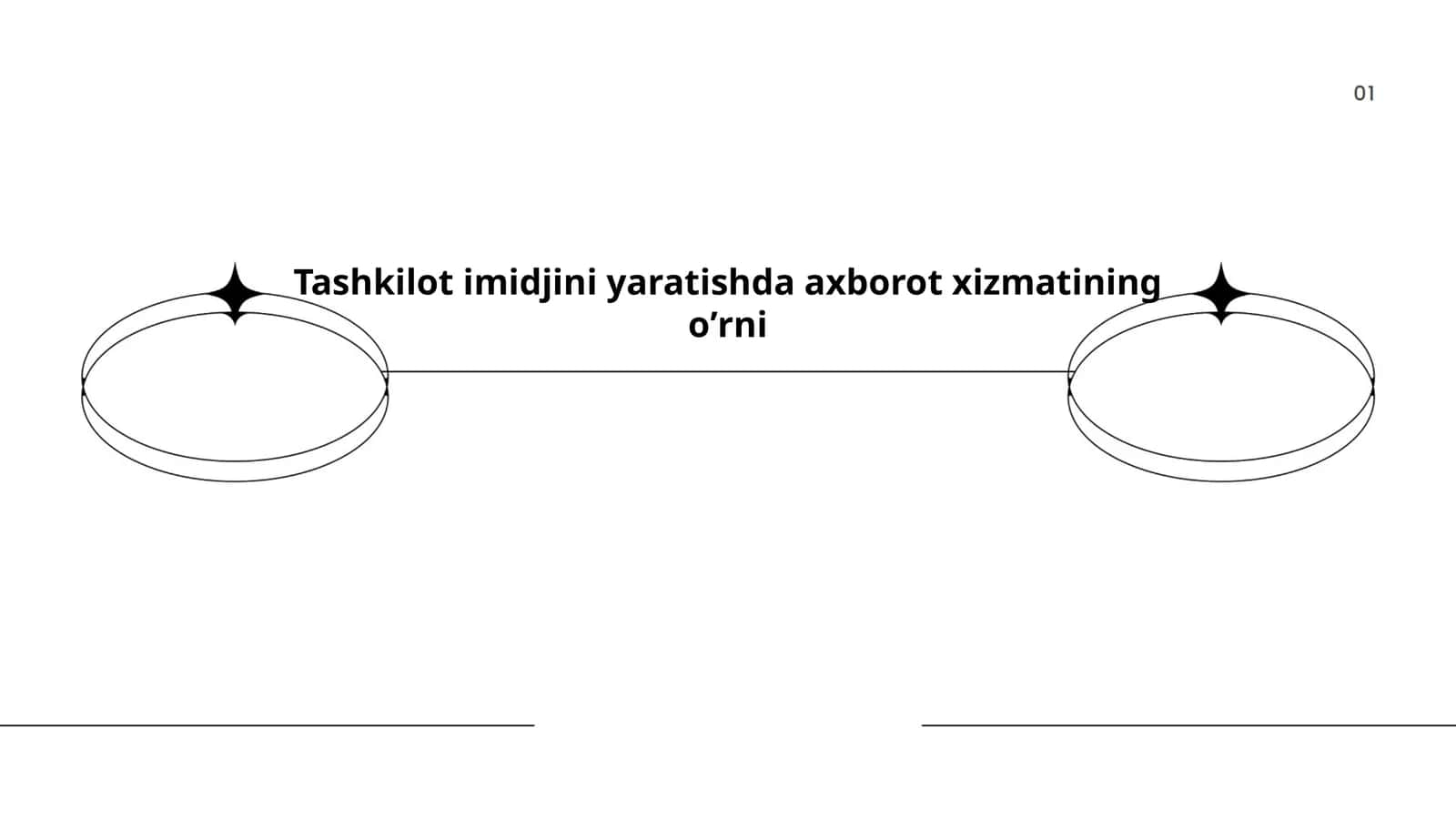 Axborot xizmati va tashkilot imidji 1
