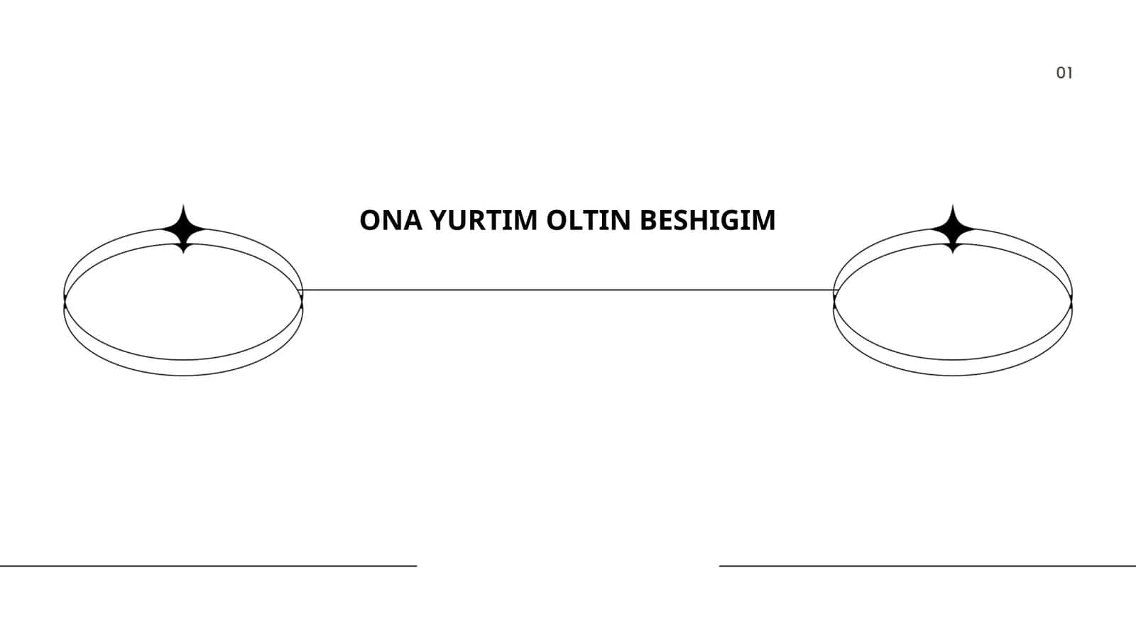 Ona yurt haqidagi she'rlar 1