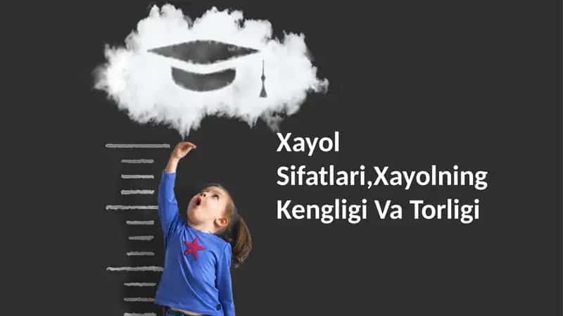 Xayol Sifatlari, Xayolning Kengligi Va Torligi 1