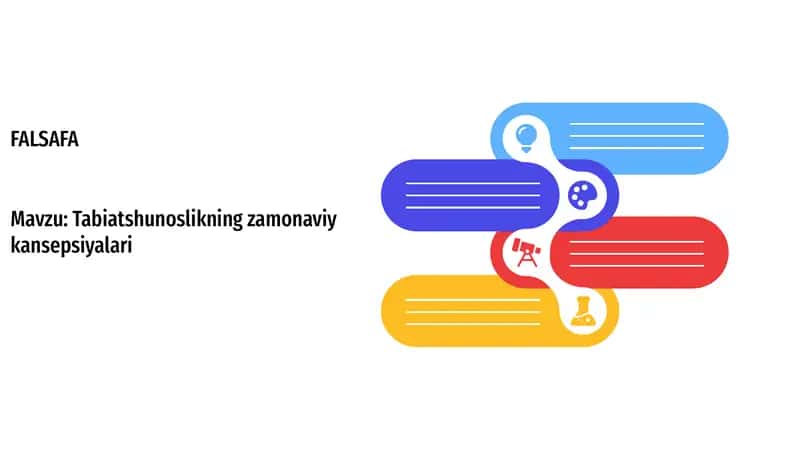 Tabiatshunoslikning zamonaviy kansepsiyalari 1