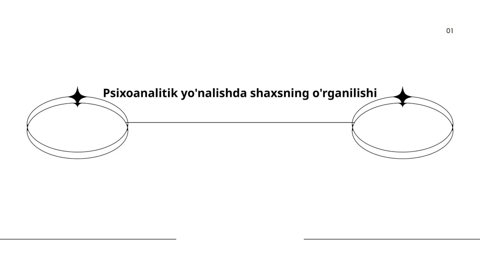 Psixoanalitik yo'nalishda shaxsning o'rganilishi 1