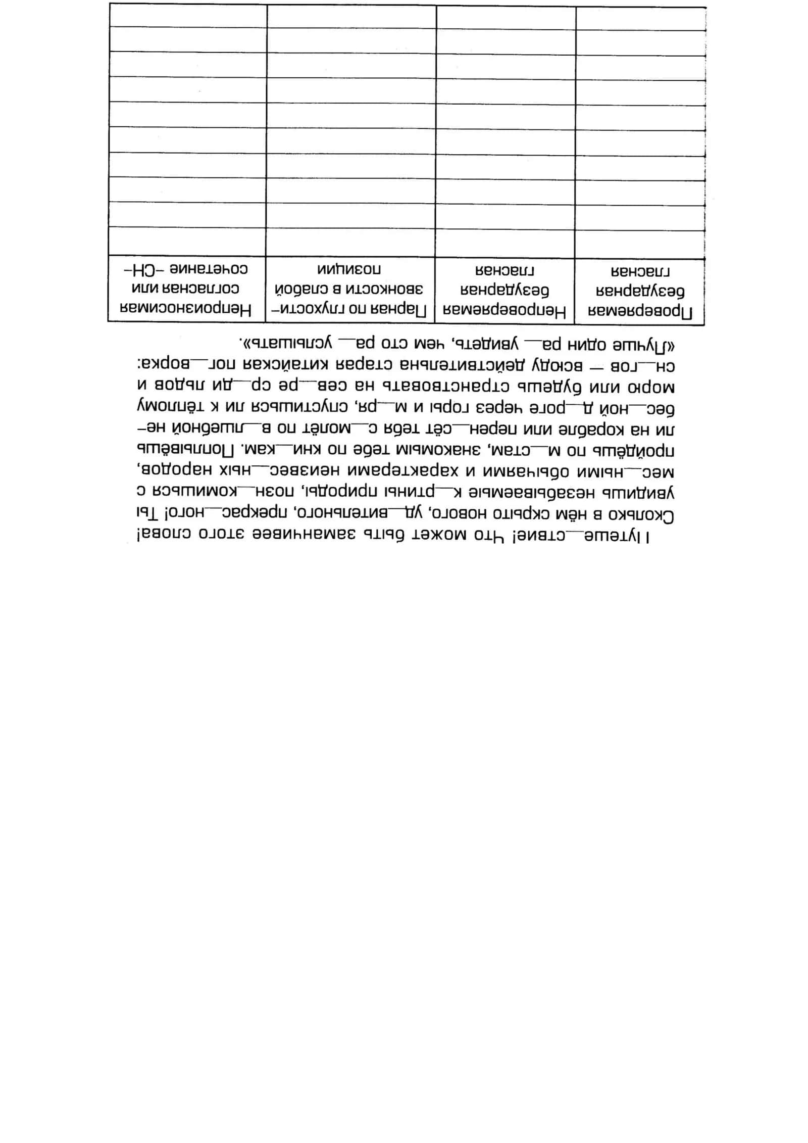 Mavzu: Ingliz tilini mustaqil o'rganish PDF dasturi 1