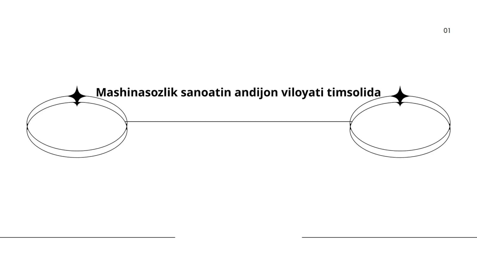 Andijon viloyatida mashinasozlik sanoatining tarixi va rivojlanishi 1