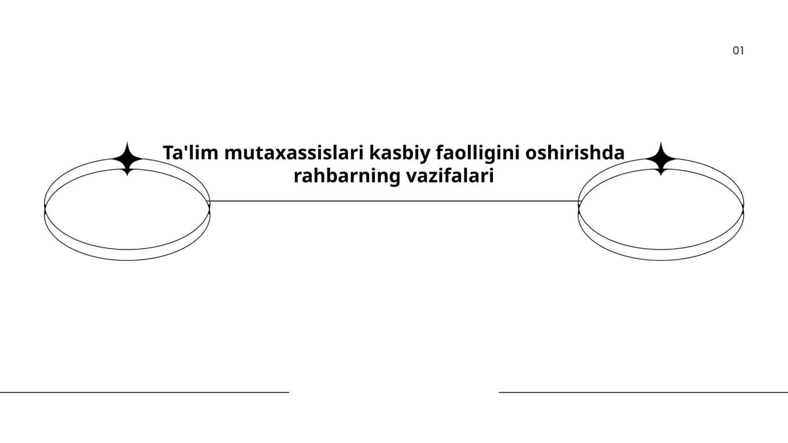 Ta'lim mutaxassislari kasbiy faolligini oshirishda rahbarning vazifalari 1