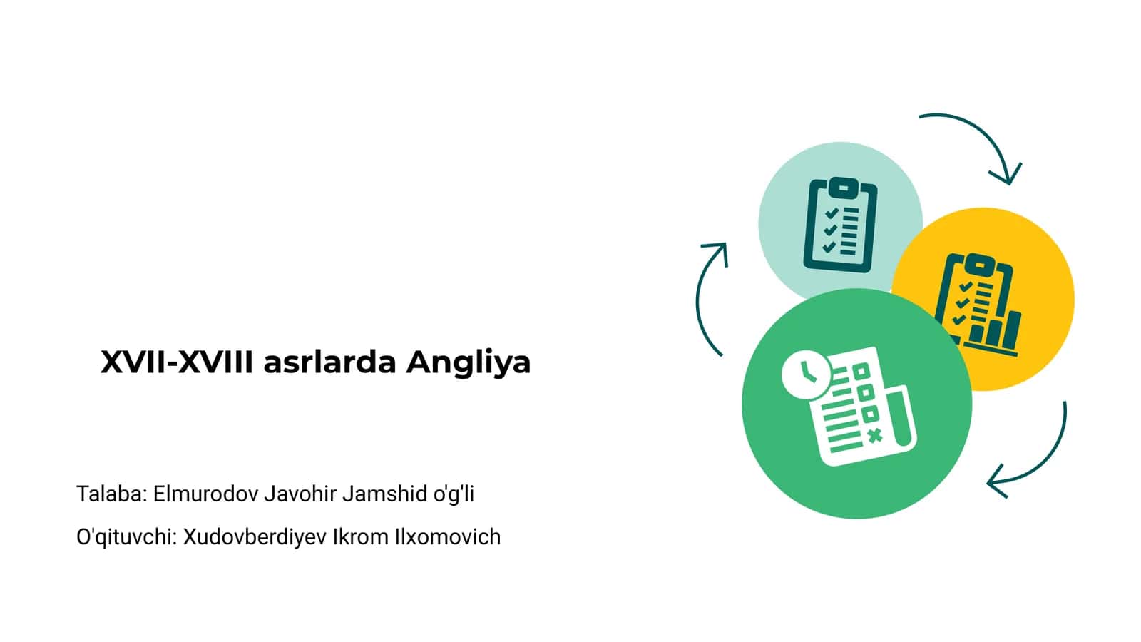 XVII-XVIII asrlarda Angliya 1