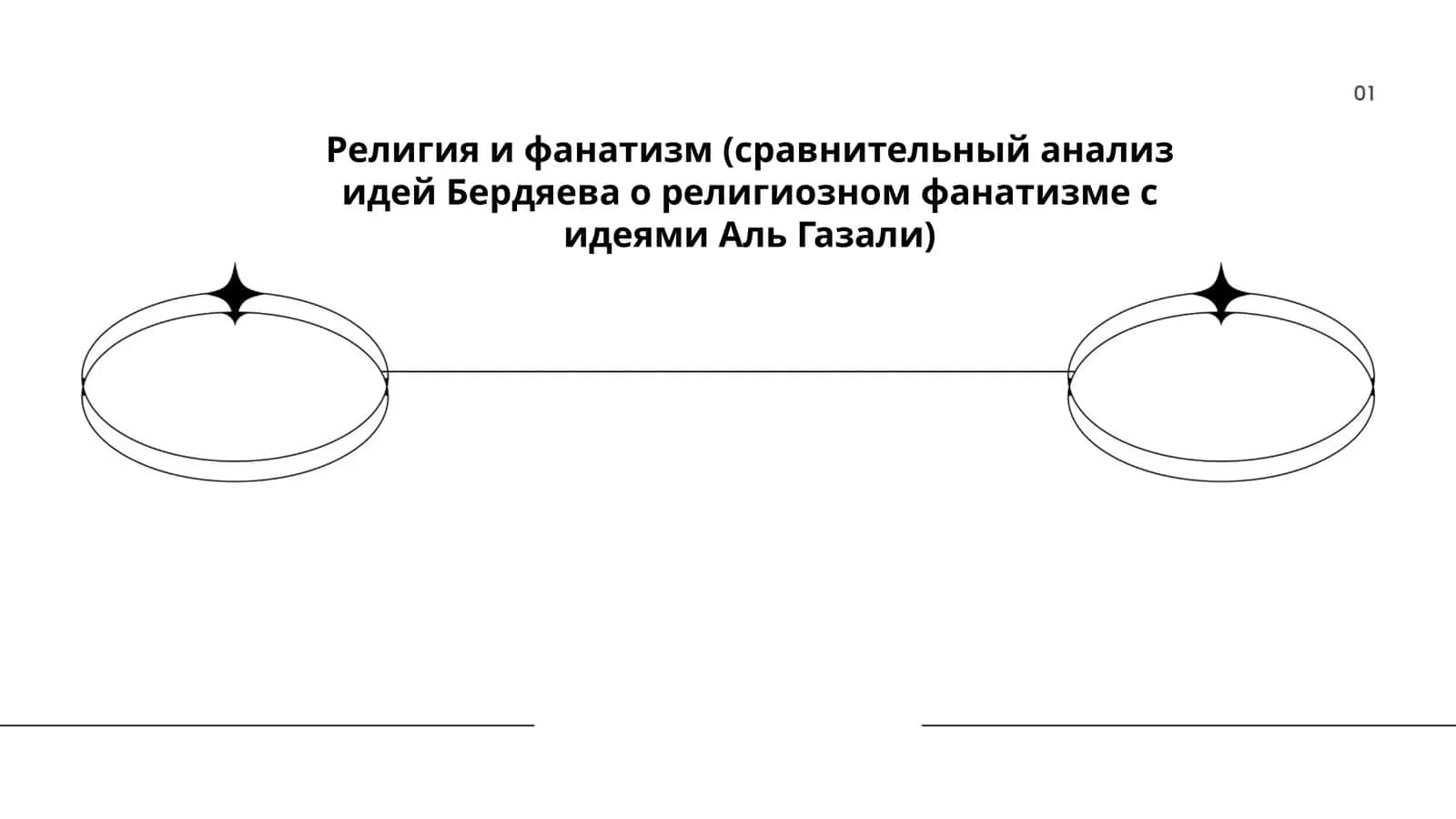 Религия и фанатизм (сравнительный анализ идей Бердяева о религиозном фанатизме с идеями Аль Газали) 1