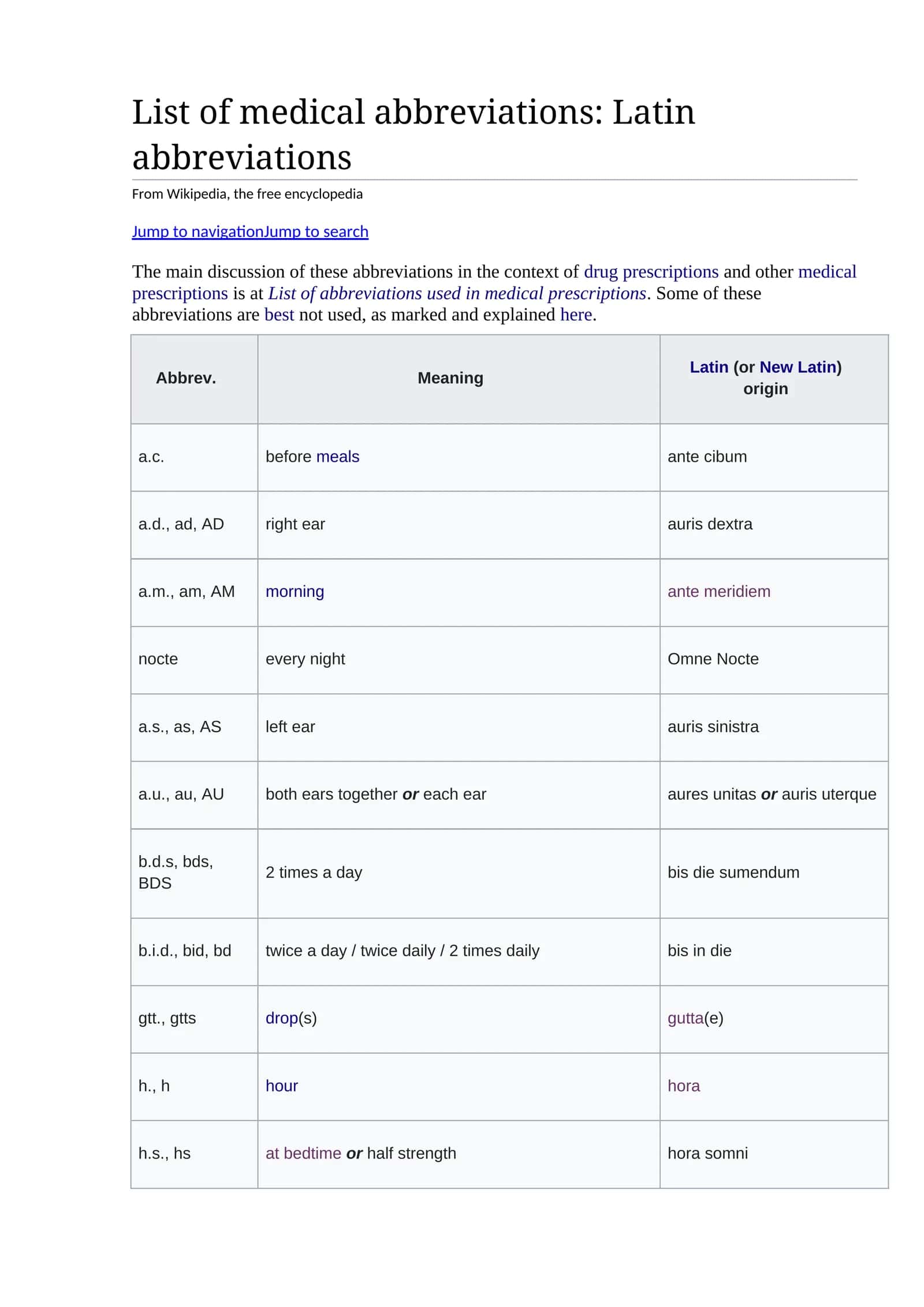 List of medical abbreviations: Latin abbreviations 1