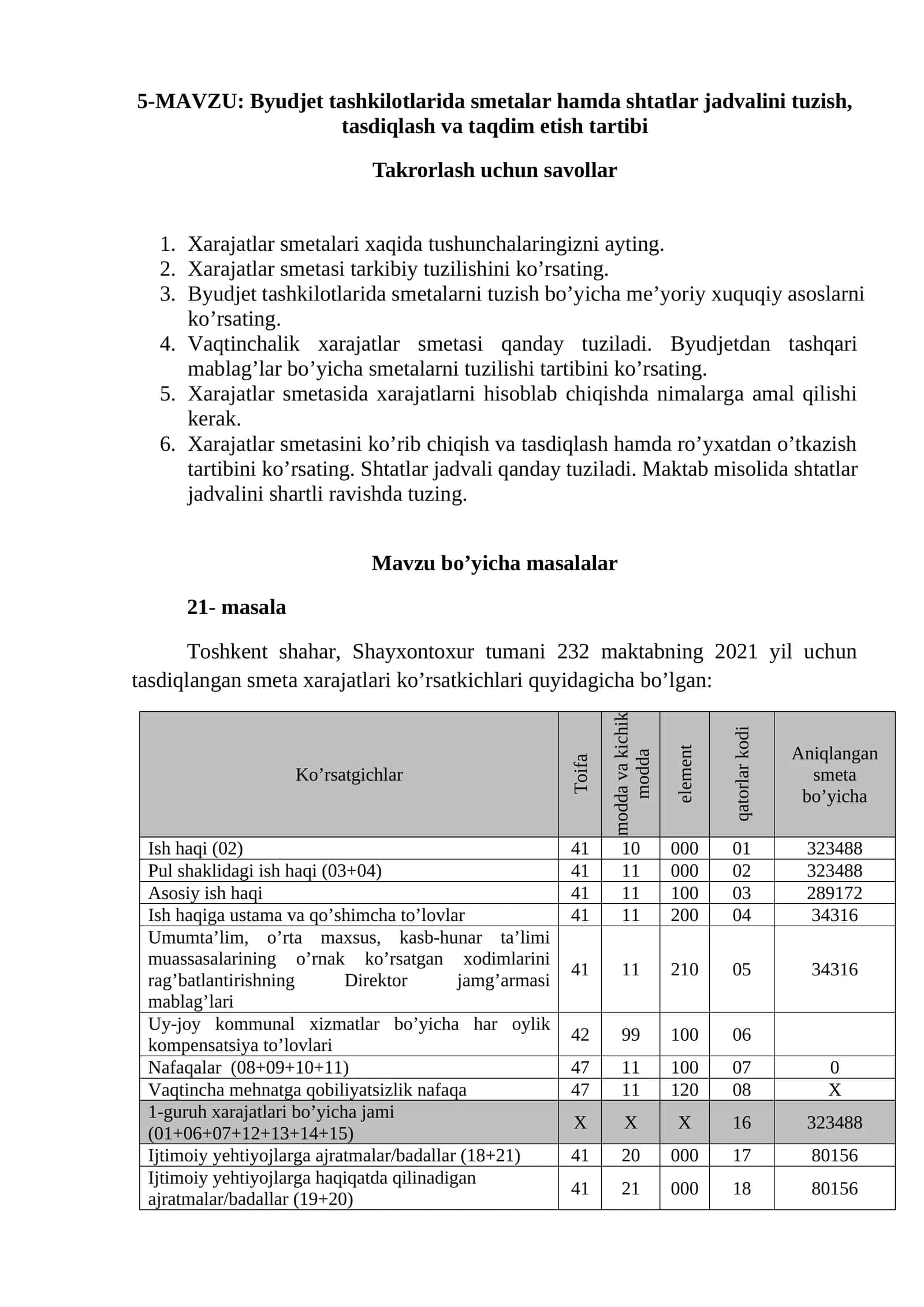 Byudjet tashkilotlarida smetalar hamda shtatlar jadvalini tuzish, tasdiqlash va taqdim etish tartibi 1
