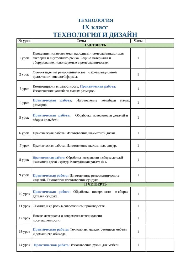 TEXНОЛОГИЯ IX класс ТЕХНОЛОГИЯ И ДИЗАЙН 1