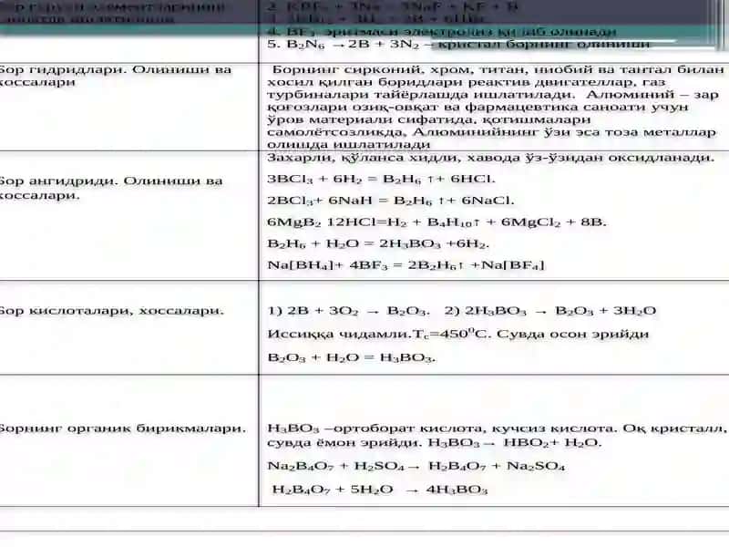 IV-A GURUH ELEMENTLARI( C,Si,Ge,Sn,Pb)