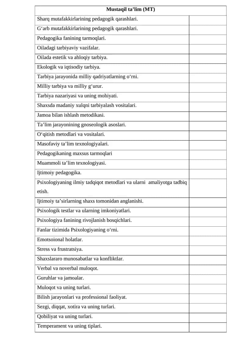 Sharq mutafakkirlarining pedagogik qarashlari 1