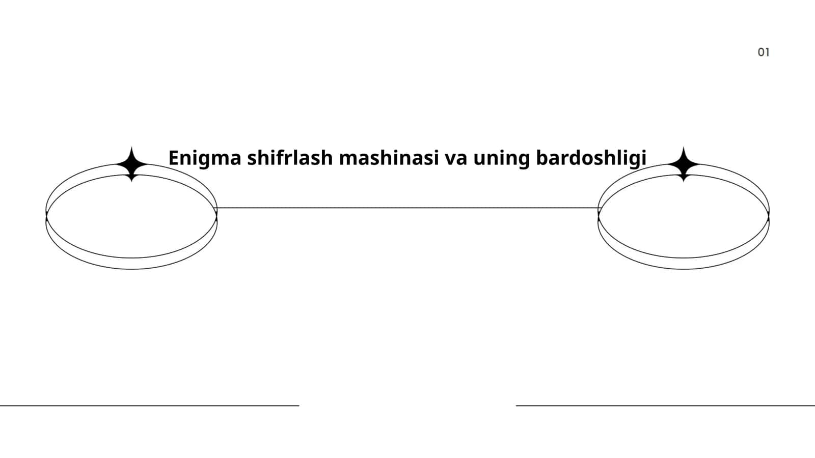 Enigma shifrlash mashinasi va uning bardoshligi 1