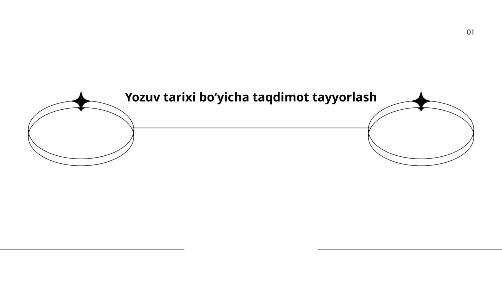 Yozuv tarixi boʻyicha taqdimot tayyorlash 1