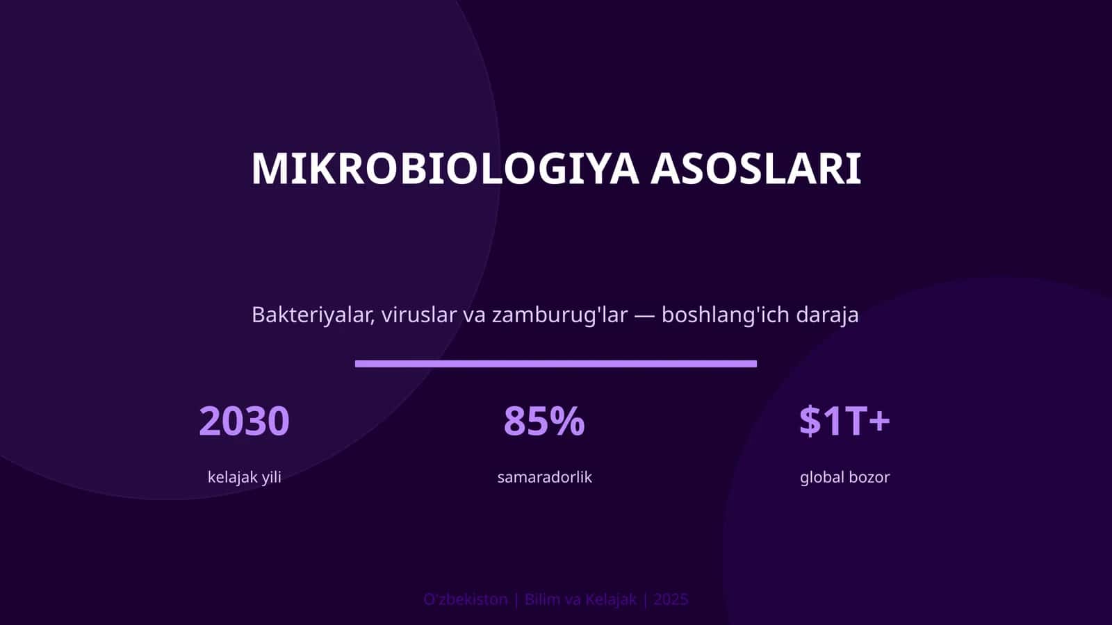 MIKROBIOLOGIYA ASOSLARI 1