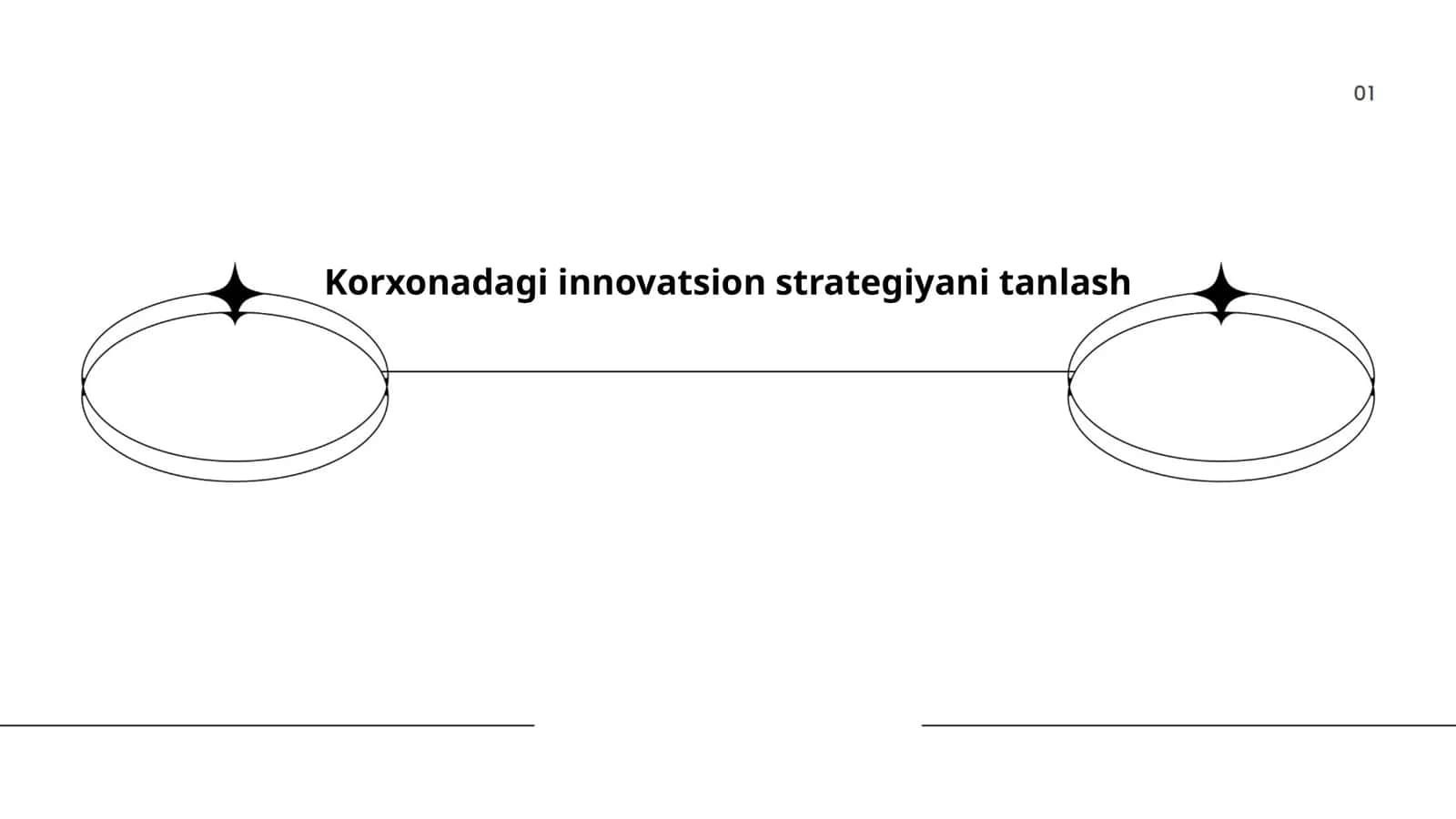 Korxonadagi innovatsion strategiyani tanlash 1